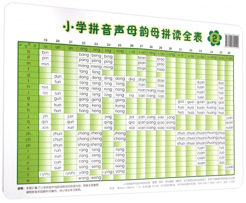 小学拼音声母韵母拼读全表