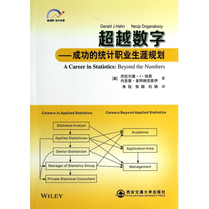 **数字--成功的统计职业生涯规划