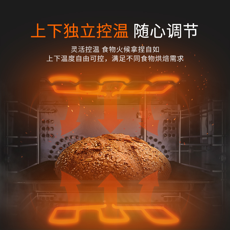 2025年商用电烤箱品牌排名前十名,这10款高温稳定,均匀加热,烘焙效果一流-图片2