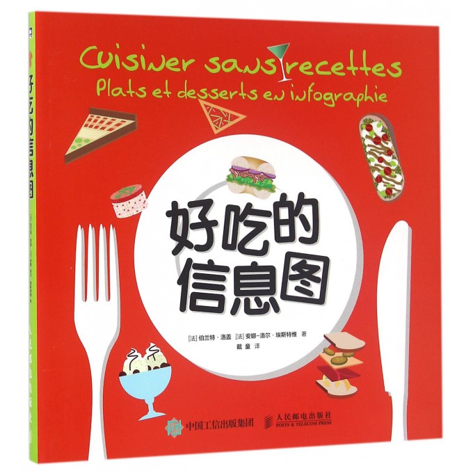 好吃的信息图