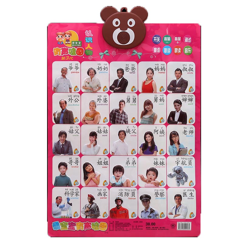 认识人物有声挂图 早教发声儿童乖宝宝有声挂图水晶凹凸 幼儿早教启蒙