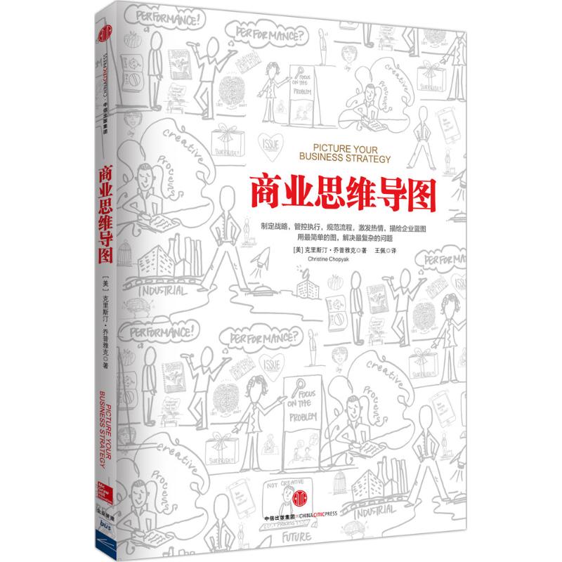 商业思维导图