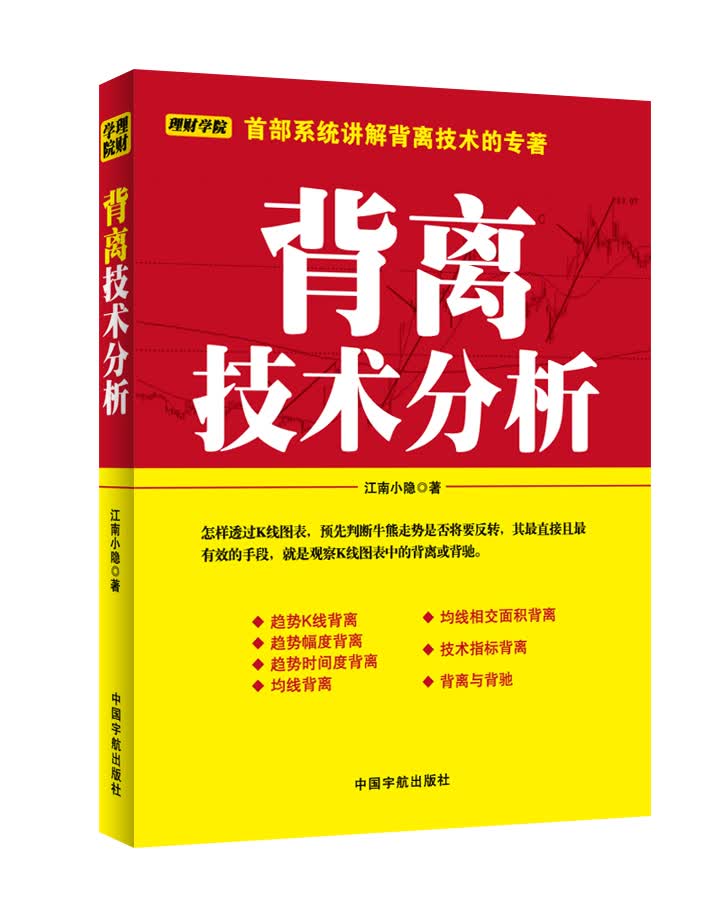 背离技术分析