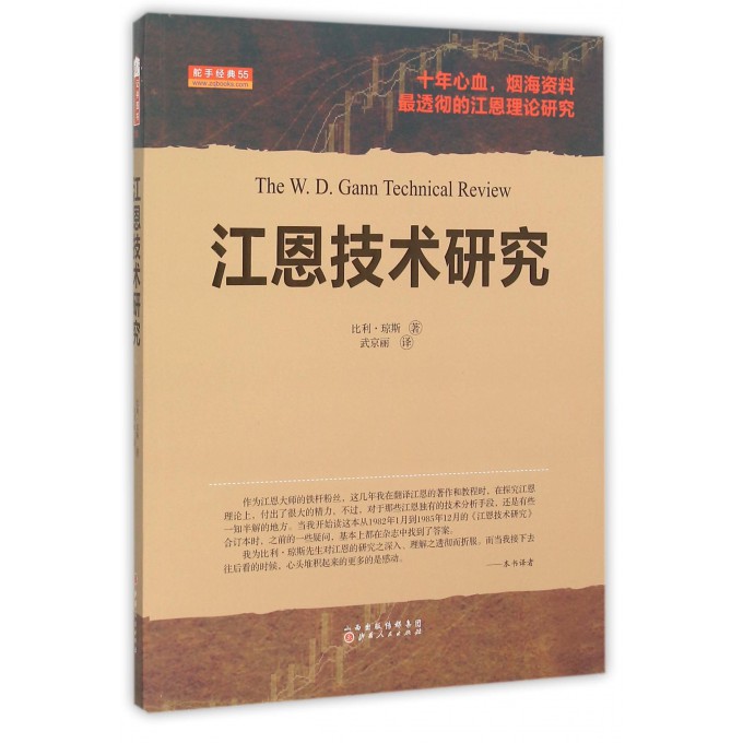 江恩技术研究