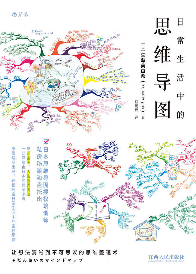 日常生活中的思维导图详情图