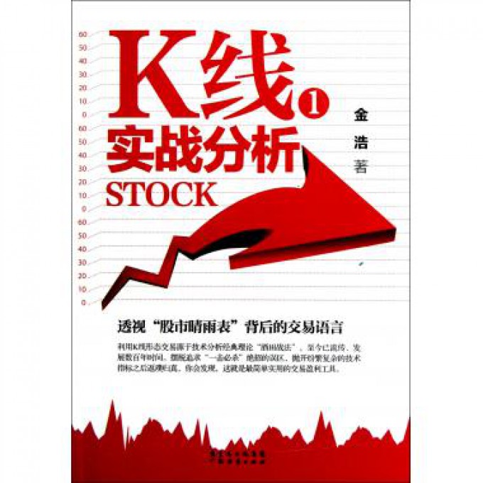 K线实战分析(1)