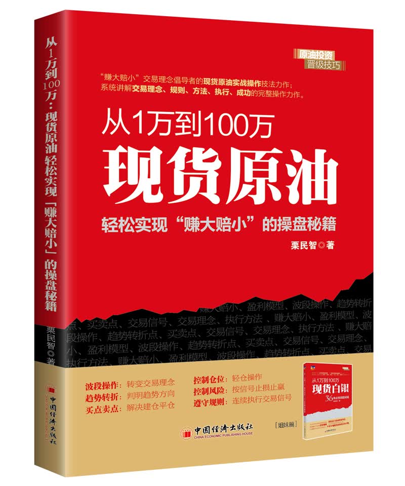 从1万到100万：现货原油轻松实现“赚大赔小”的操盘秘籍