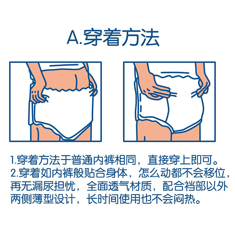 成人尿裤周大人万福康成人拉拉裤M20片应该注意哪些方面细节！哪个性价比高、质量更好？