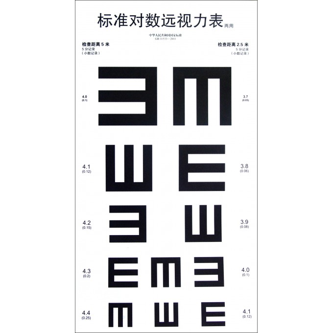 标准对数远视力表(两用)
