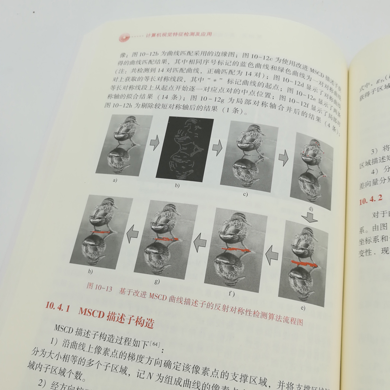 计算机视觉特征检测及应用详情图