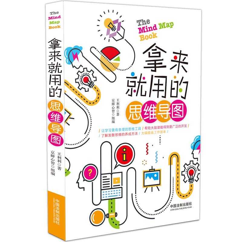 拿来就用的思维导图详情图