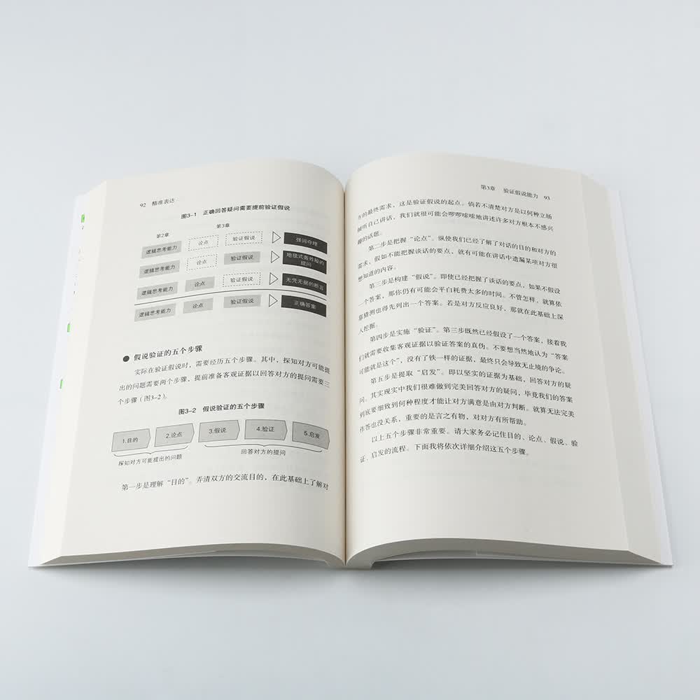 精准表达：让你的方案在最短的时间内打动人心详情图