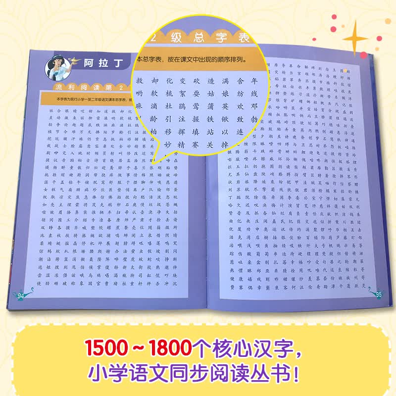 迪士尼流利阅读第2级 阿拉丁详情图