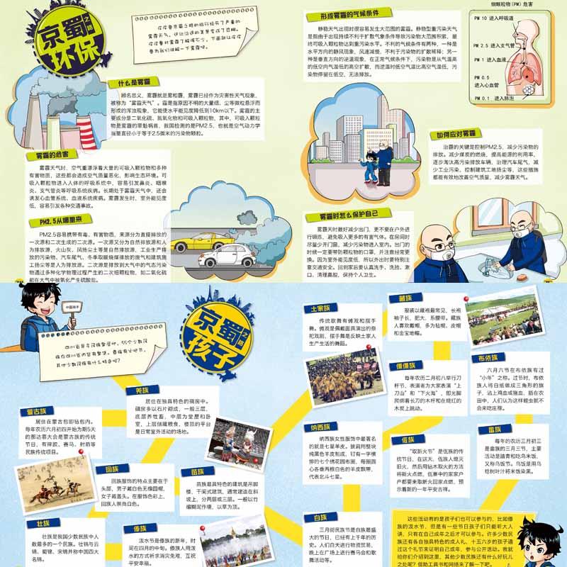 郑渊洁游记童话（全3册）详情图