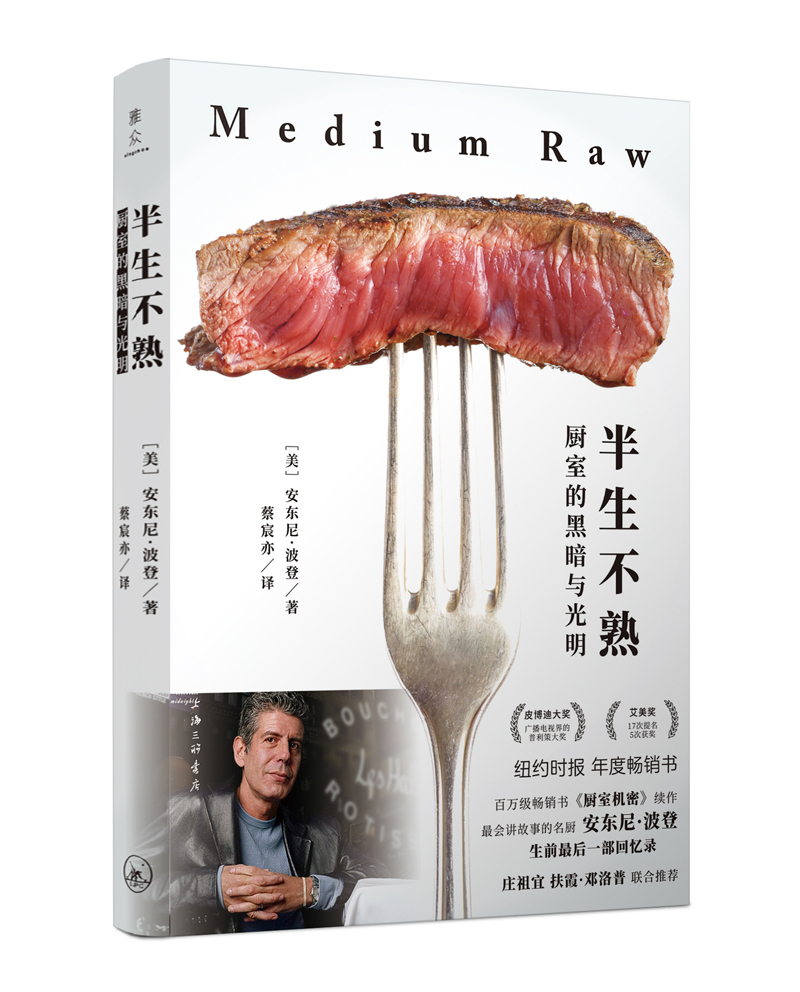 作品集价格分析助手|作品集价格走势