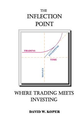 inflectionpoint,inflectionaffix 【预订】the inflection point: where trading