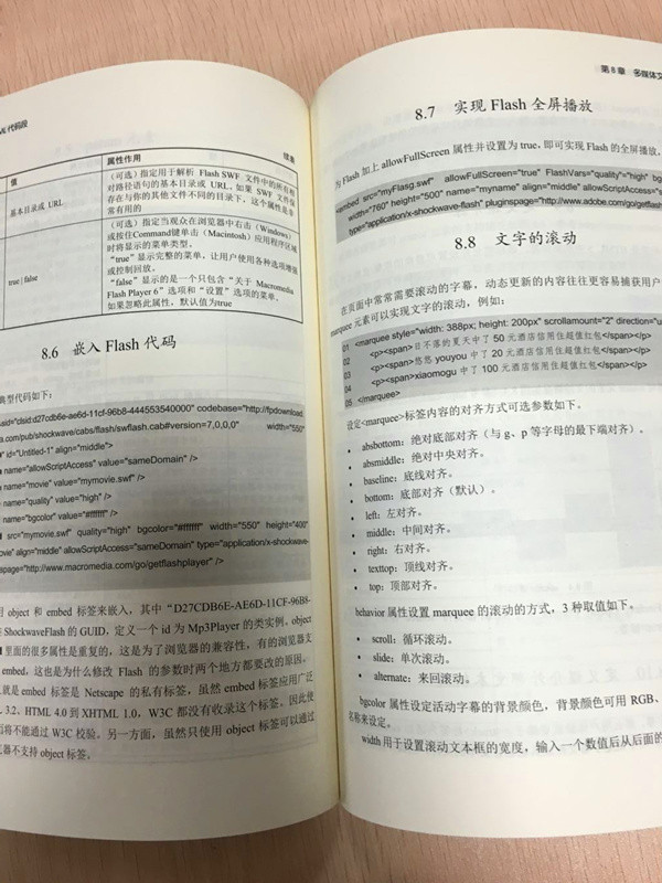 超实用的HTML代码段(博文视点出品)详情图