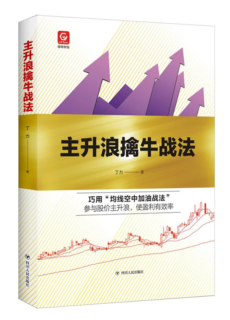 格物财经系列：主升浪擒牛战法