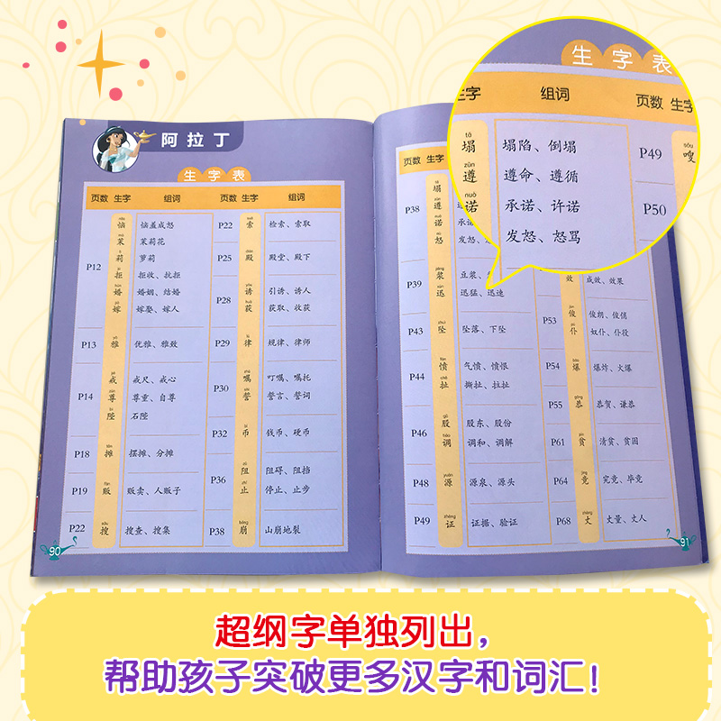 迪士尼流利阅读第2级 阿拉丁详情图