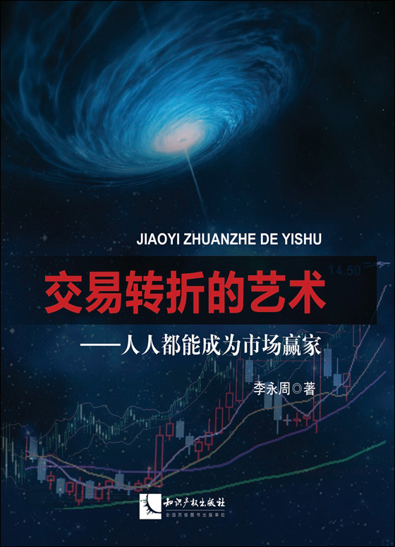 交易转折的艺术
