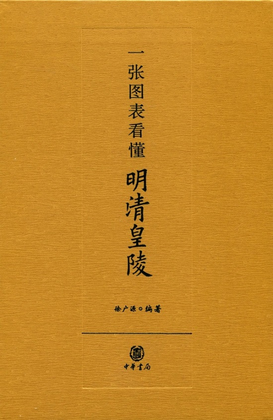 一张图表看懂明清皇陵