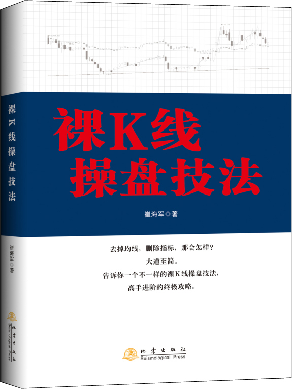 祼K线操盘技法