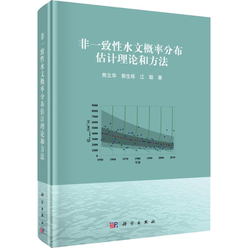 非一致性水文概率分布估计理论和方法
