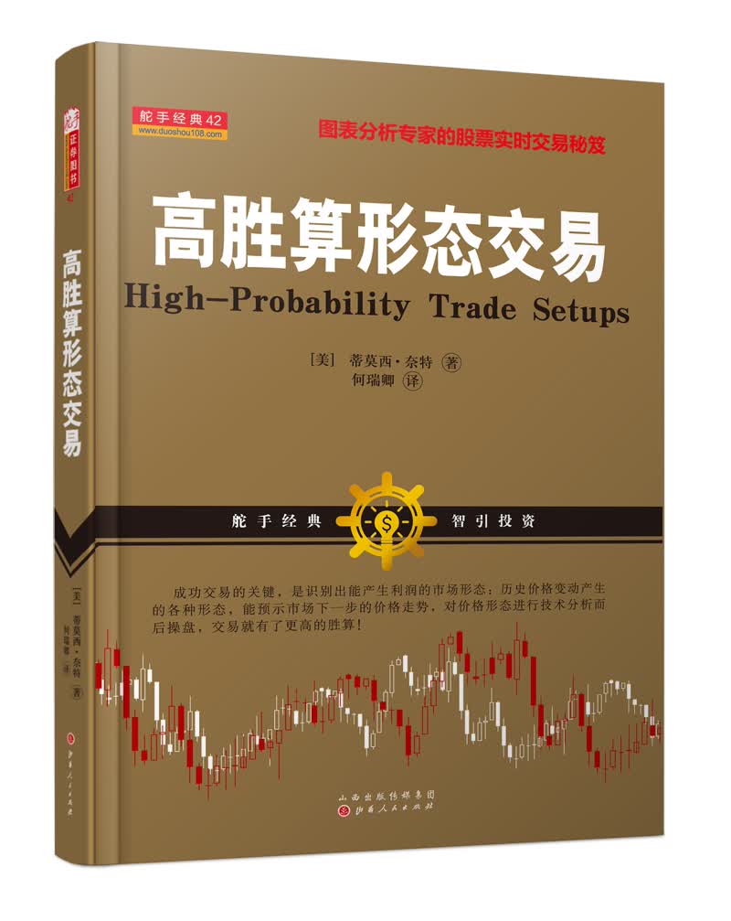 高胜算形态交易