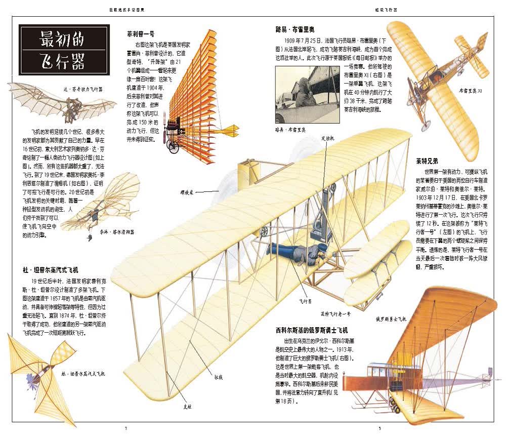 巨眼透视手绘系列图解百科丛书（套装全6册）详情图