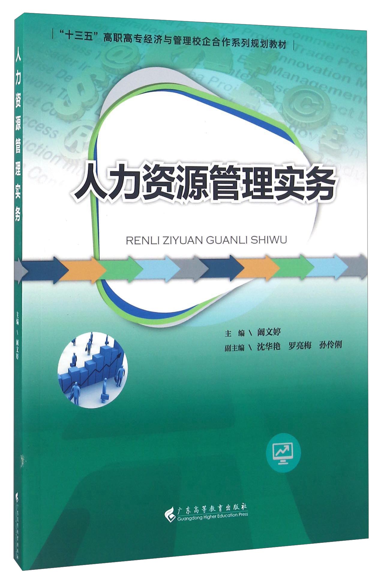 人力资源管理实务