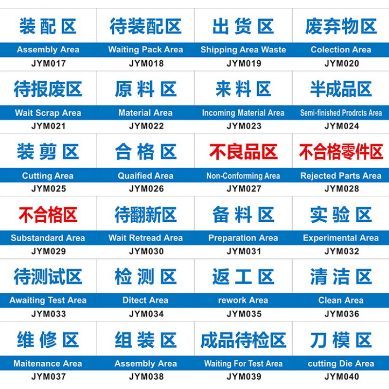 区原料区来料区出货区合格品区 仓库地面区域名称划分标示牌 不良品区