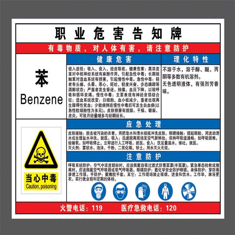 欧知哲 职业病危害告知卡 煤气502胶水二氧化碳周知卡 提示牌 职业