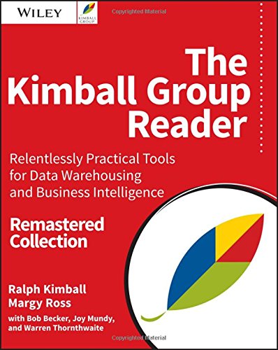 【预订】The Kimball Group Reader