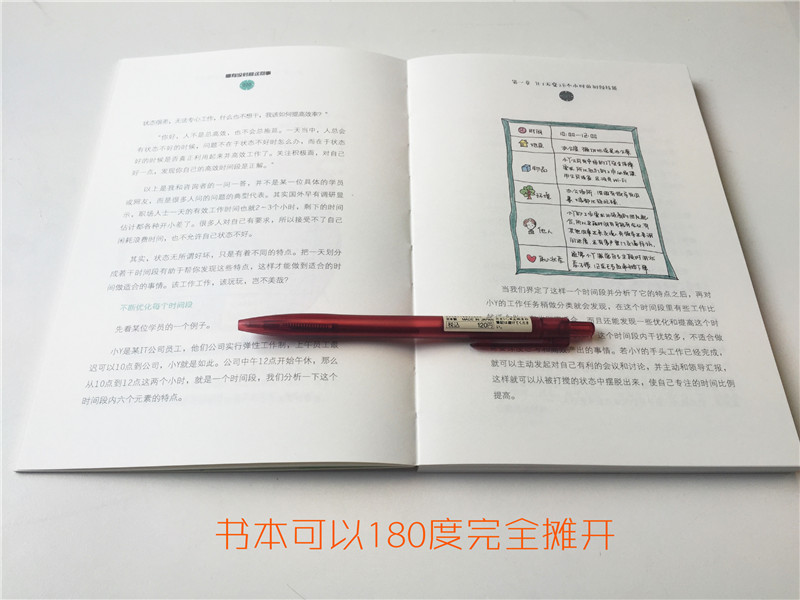 哪有没时间这回事详情图