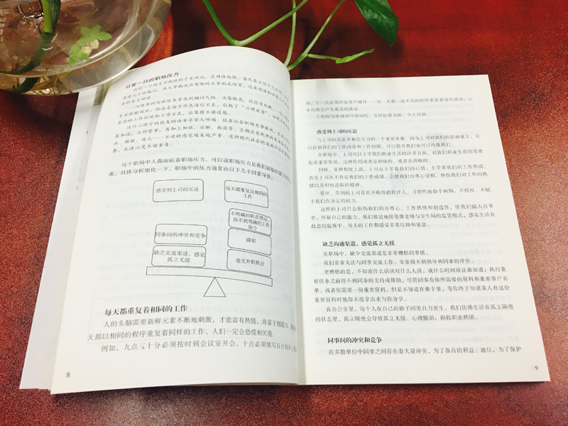 高效能人士的压力整理术详情图