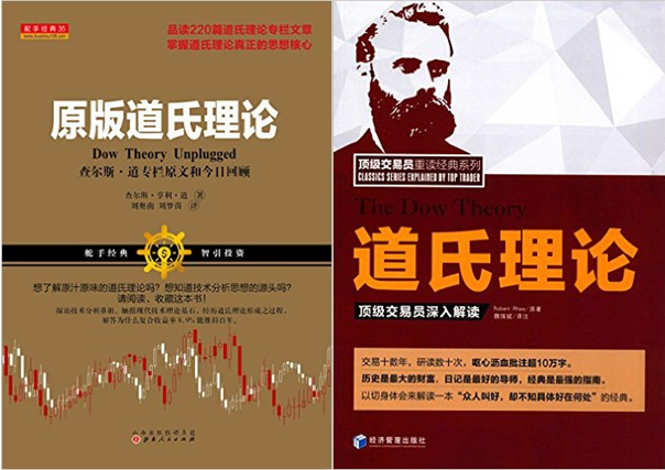 原版道氏理论：查尔斯.道专栏原文和今日回顾+道氏理论：顶级交易员深入解读 套装2册