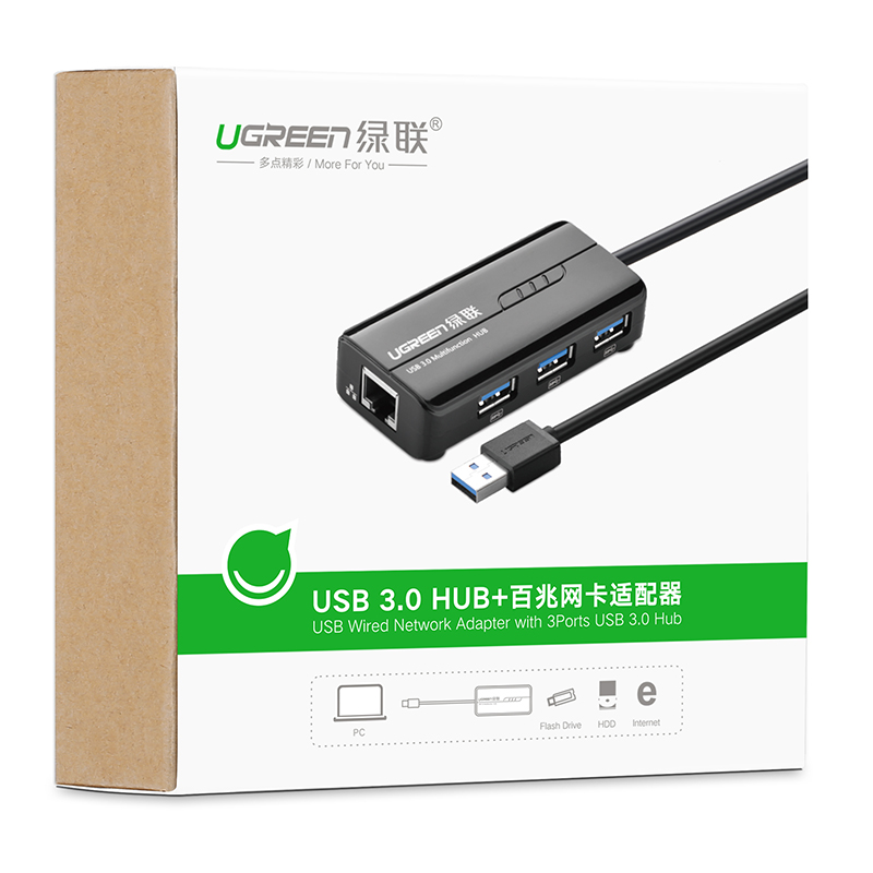 绿联USB3.0分线器百兆有线网卡HUB扩展坞小米盒子的国际版支持吗？