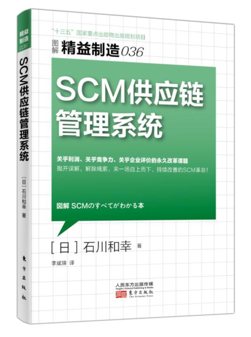 精益制造036:SCM供应链管理系统