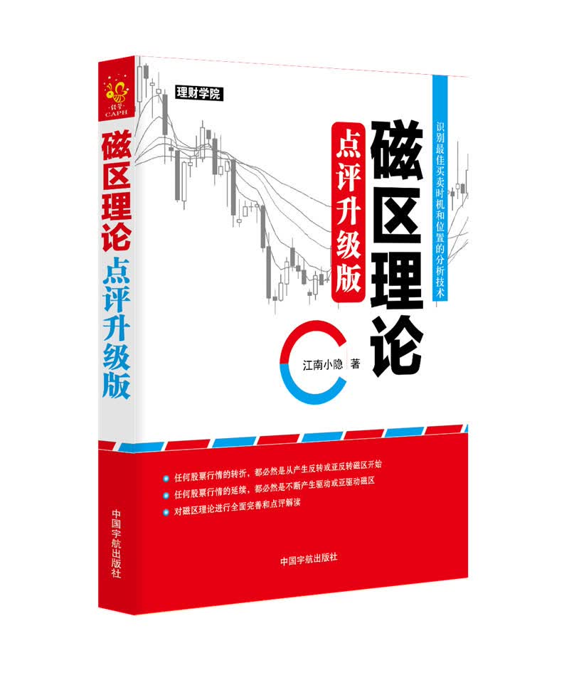 磁区理论（点评升级版）