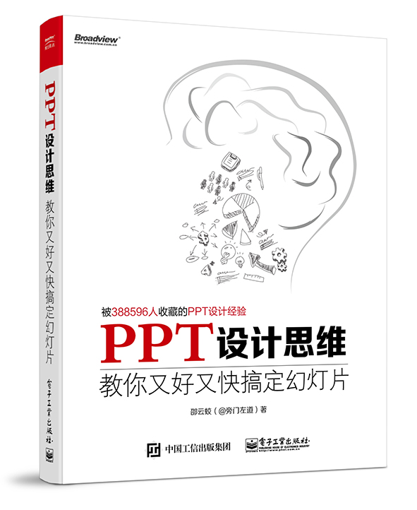 :Chat GPT 10亿打工人被 PP