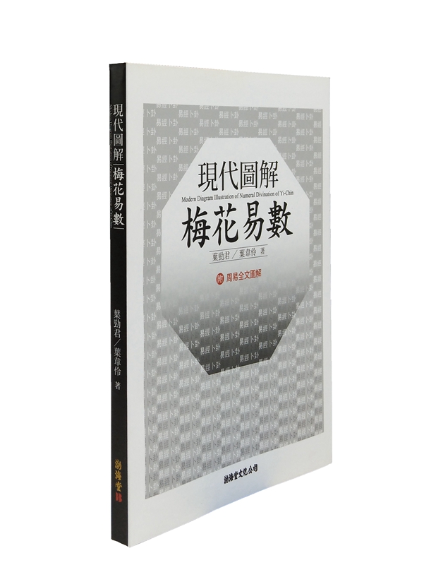 [05-6] 現代圖解梅花易數