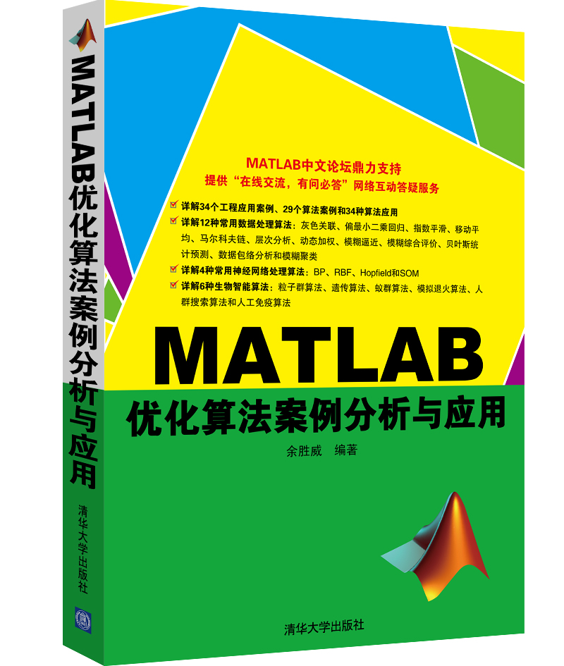 MATLAB优化算法案例分析与应用截图