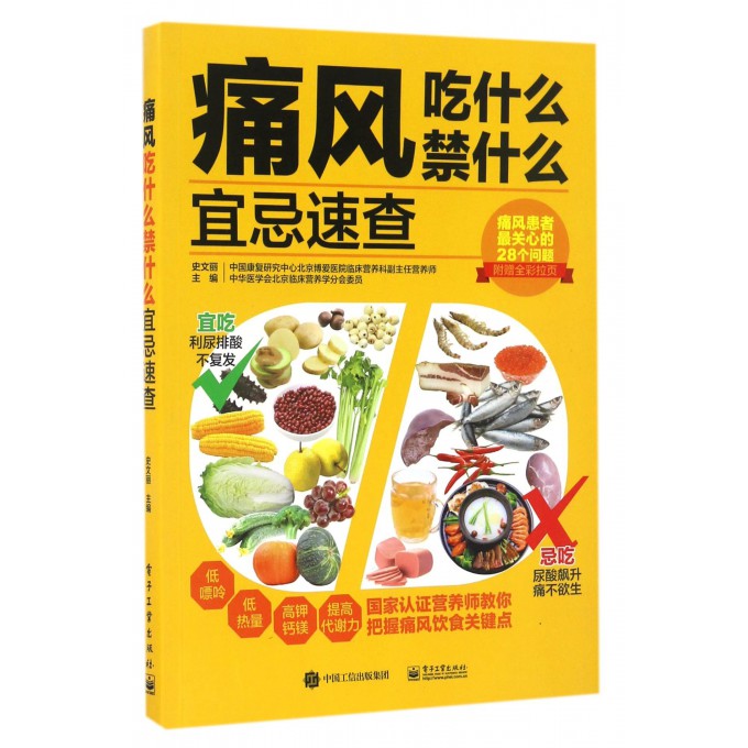 痛风吃什么禁什么(宜忌速查)