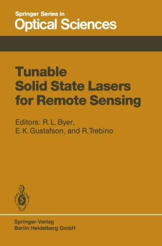 【预订】tunable solid state lasers for remote