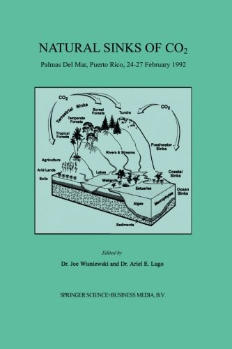 【预订】natural sinks of co2: palmas del mar