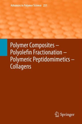 【预订】polymer composites – polyolefin