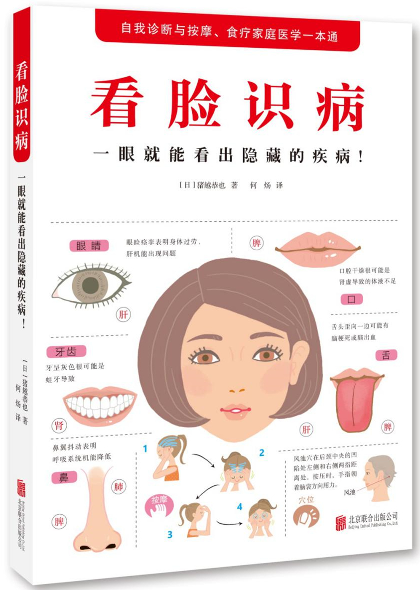 看脸识病：一眼就能看出隐藏的疾病