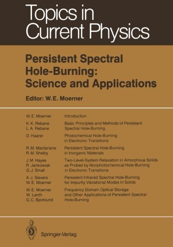 【预订】persistent spectral hole-burning
