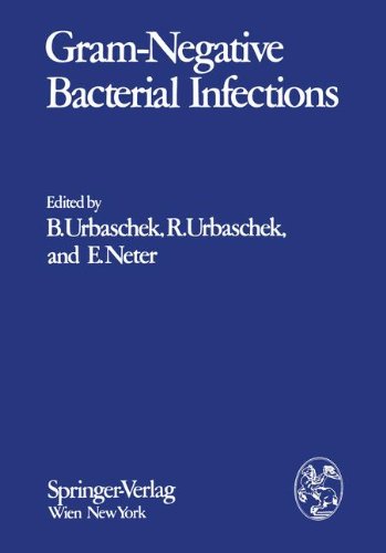 【预订】gram-negative bacterial infections and