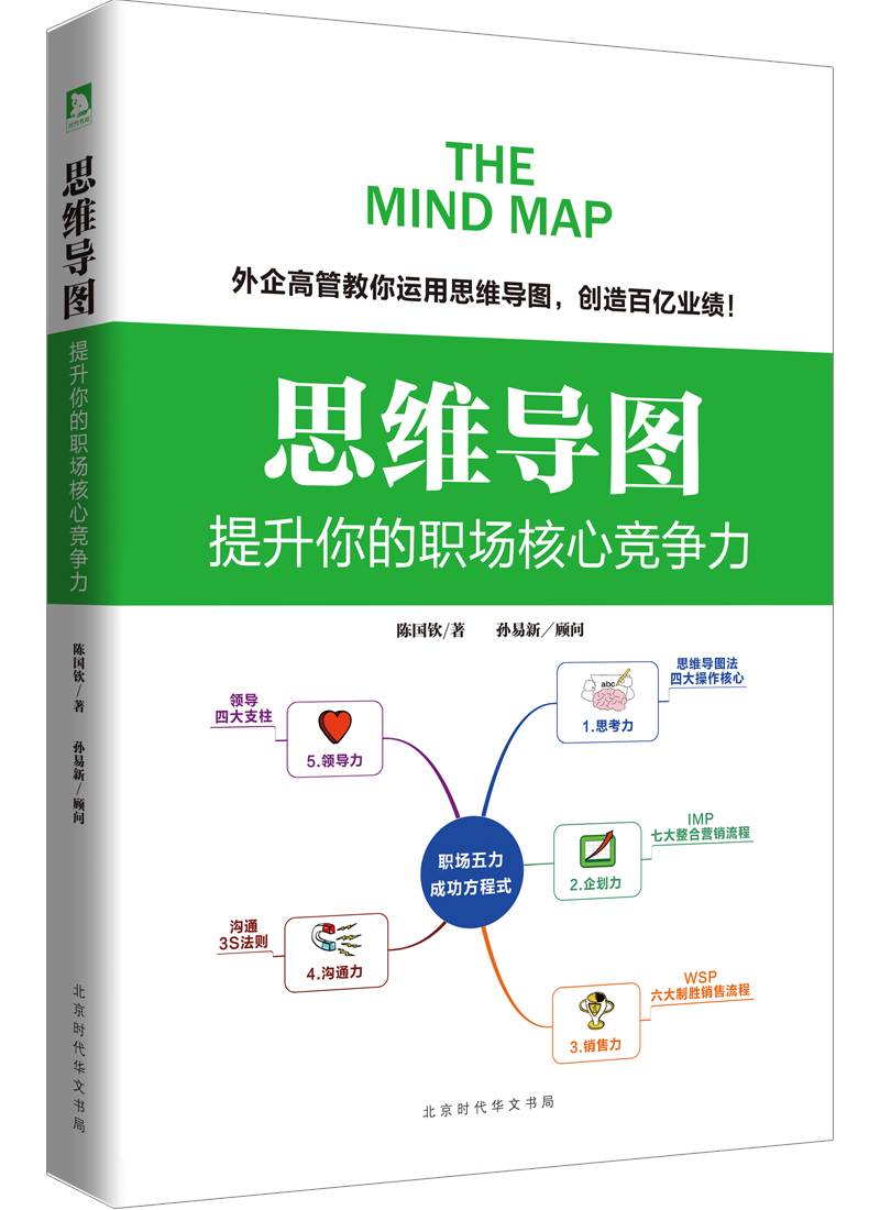 思维导图 : 提升你的职场核心竞争力